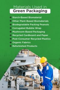 list of materials used in green packaging